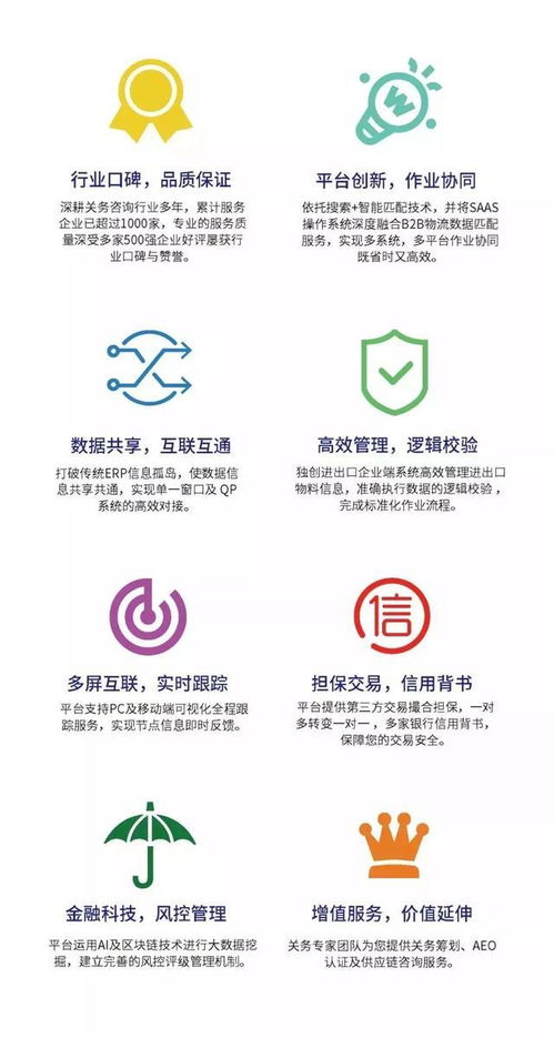 回訪探秘 豐田通商如何借力信息系統(tǒng)集成服務(wù)，破解上千種商品的快速規(guī)范報(bào)關(guān)難題